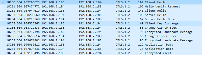 DTLS-Handshake und verschlüsselte Nachrichtenübertragung mit Wireshark.