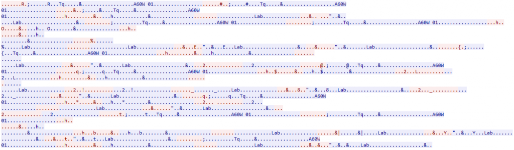 Local communication in binary format