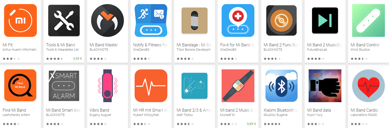 Mi band карта мир