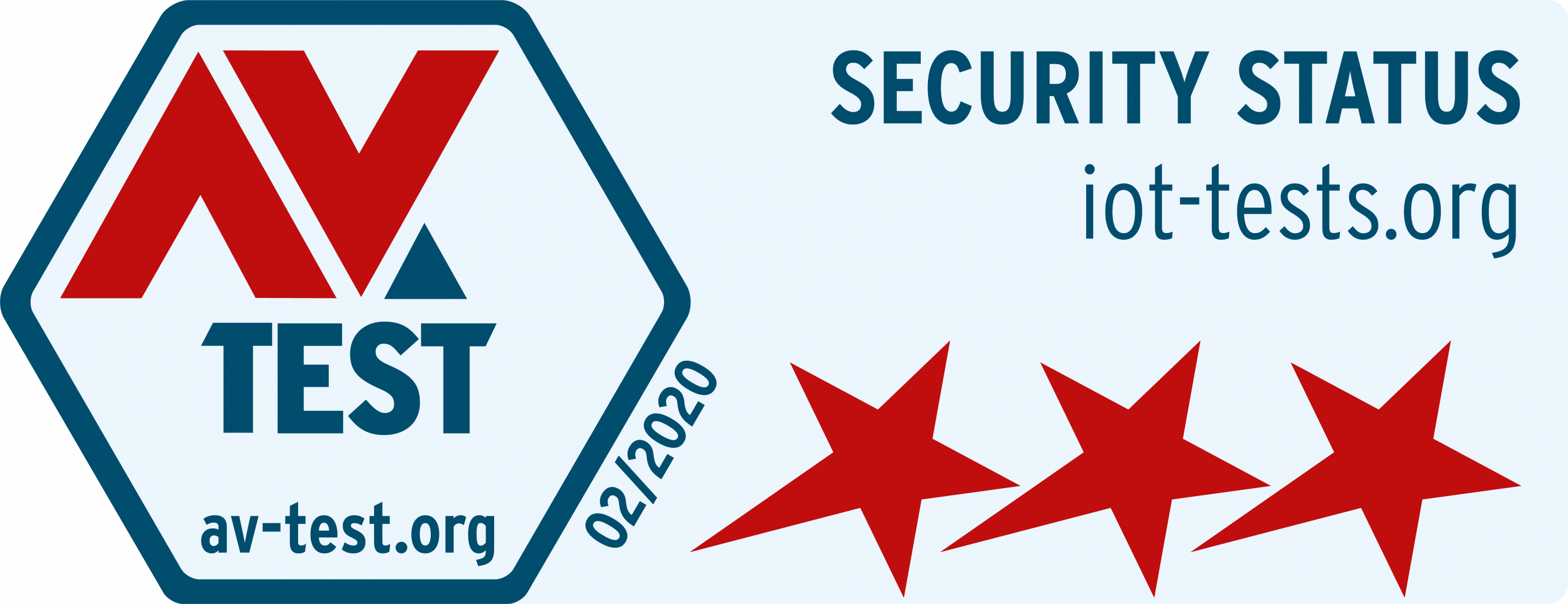 Update IKEA Home smart (TRÅDFRI) in the security test AVTEST