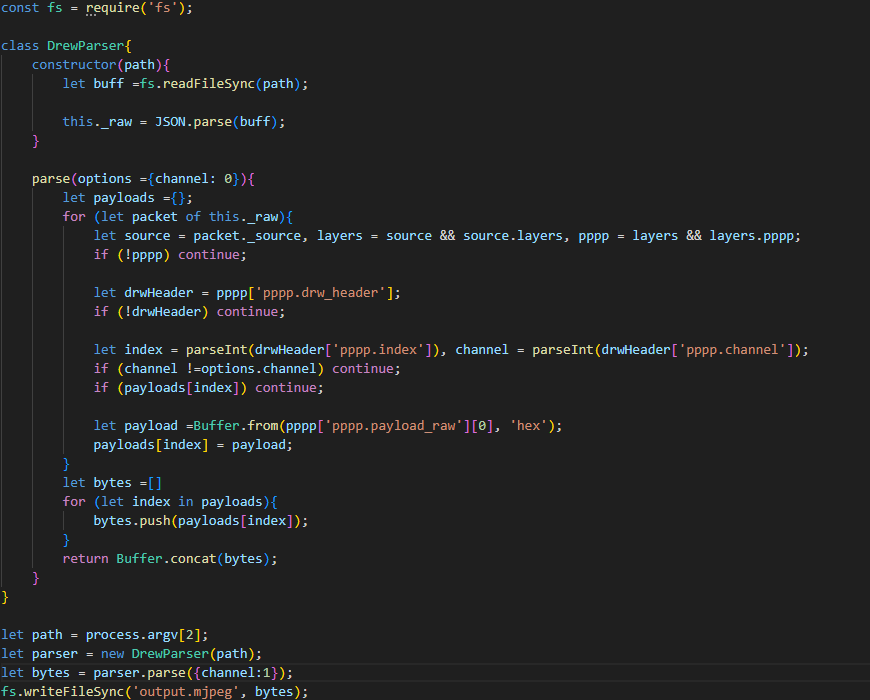 A lamp? A light bulb? A camera! Quick Check: WI-FI Panorama Camera – AV ...