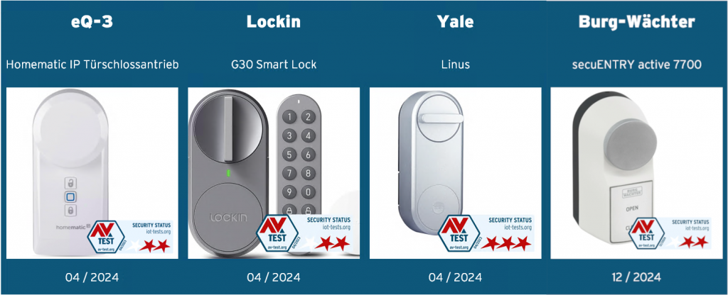 AV-TEST Product Overview “Smart Locks” – AV-TEST Internet of Things ...